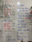 어육반상