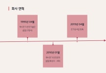 하나전기