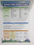 동남다원공인중개사사무소