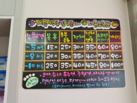 개털깍는강산이네