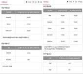 호텔여기어때 정관점