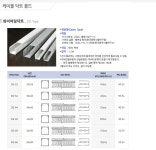 대산전기상사동아전기대리점