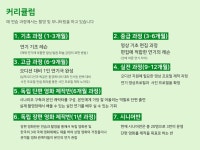 DNA연기학원/영상제작사