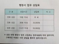 강행정사 사무소