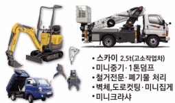 모든개발스카이