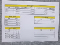 씨에스컴퍼니