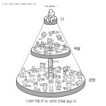 송명진연극치유연구소
