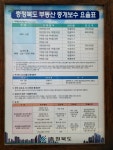 제천부동산공인중개사사무소