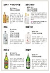 양찬하루 이천하이닉스점