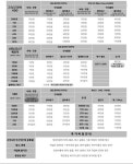 송파데이터복구 USB외장하드복구 잠실샵