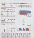 플레이팩토 북광장 리틀필즈 창의수학