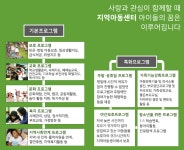 우성지역아동센터
