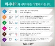 워시데이 셀프빨래방 증산점
