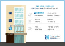 명동연세이비인후과의원