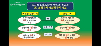 더집공인중개사