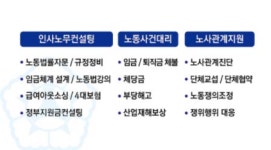노무법인 한누리
