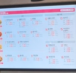 맘스터치 양산통도사점