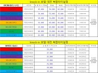 더휴식 노크인호텔 대전점
