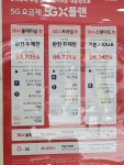 SK텔레콤 시흥대야대리점