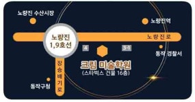 노량진크림미술학원