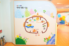 국립김해박물관 어린이박물관