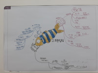 플레이팩토 송도이편한점