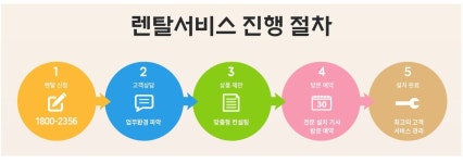 하나렌탈 천안지사