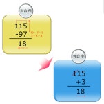 노트필기남양수학교습소