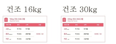 워시엔조이 셀프빨래방 송파방이점
