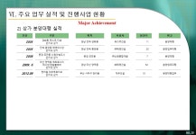 조은바이오