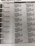 애플메딕 잠실아이폰수리