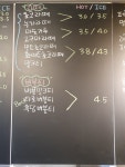 커피정류장