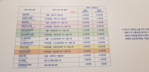 워시엔조이 셀프빨래방 시흥월곶점