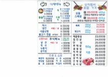 전남광주한우협동조합(남도한우)