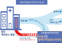동백가까운온누리약국