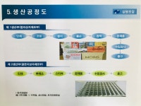 상원포장