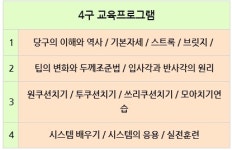 캐롬라운지당구장