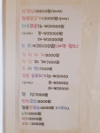녹전식육식당