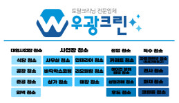 우광크린