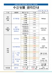 은평신협응암역지점