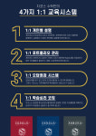제1,2관지코스수학학원