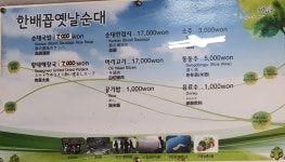 한배꼽옛날손순대