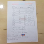 구미오하나훌라교습소 | 윤선생우리집앞영어교실 구미상모영어교습소
