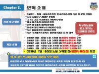 노블스위밍랩 마산점