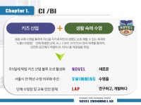 노블스위밍랩 마산점