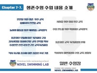 노블스위밍랩 마산점