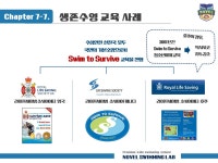 노블스위밍랩 마산점