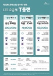 SK텔레콤 한유대리점 수서역점