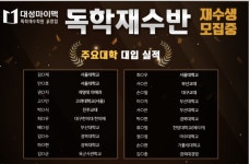 대성학원