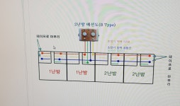 대동지물장판.벽지 | 김포전기온돌판넬벽지장판